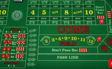 Unlock the Fun of Online Craps: Your Guide to the Best Casinos