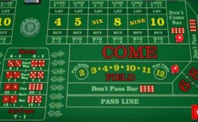 Online Craps Guide: Learn the Rules, Compare Pass Line and Don’t Pass Bets, Understand Odds Wagers and Choose a Suitable Casino